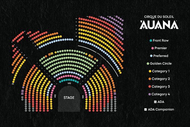 'Auana by Cirque du Soleil at the Waikiki Beachcomber Hotel - Best Seats, Better Sight Lines: My Practical Pick for This Show