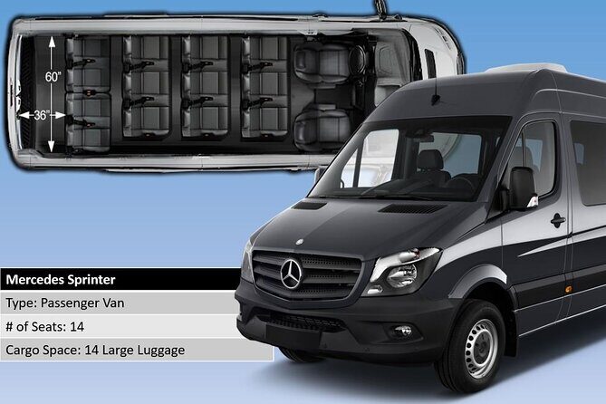 Honolulu Harbor Cruise Terminal Transfer by Luxury Vehicle - Communication Is the Hidden Feature: SMS, Photos, and License Numbers