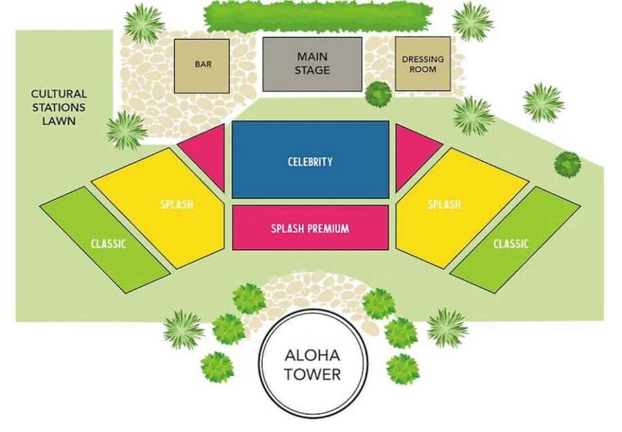 Honolulu: Ka Moana Luau Dinner and Show with Transportation - Who This Luau Is Best For (and Who Might Want Something Else)