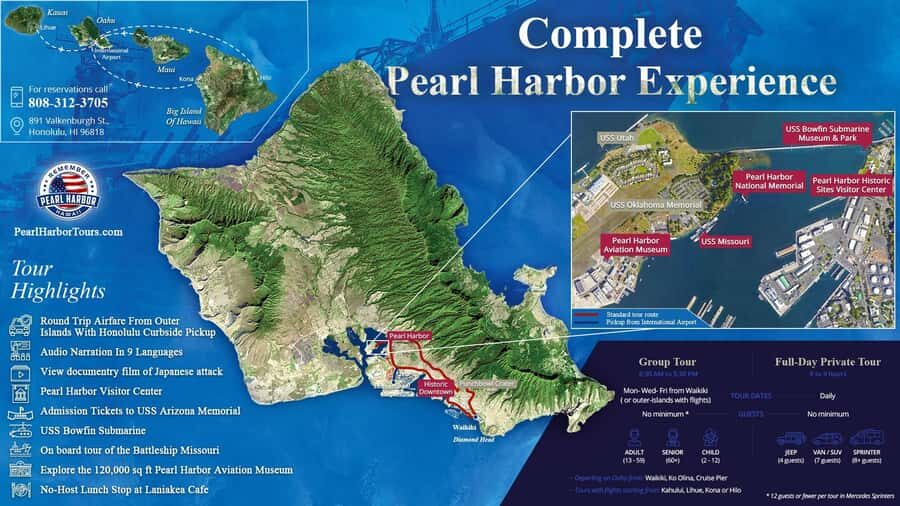 Oahu: The Complete Pearl Harbor Ticket - Starting at the Pearl Harbor Visitor Center and the attack film